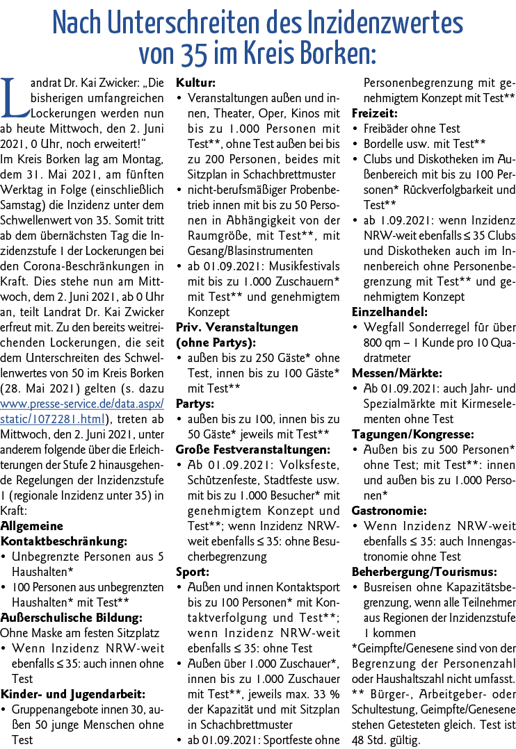  Nach Unterschreiten des Inzidenzwertes von 35 im Kreis Borken: Landrat Dr  Kai Zwicker:  Die bisherigen umfangreiche   