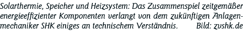 Solarthermie, Speicher und Heizsystem: Das Zusammenspiel zeitgemäßer energieeffizienter Komponenten verlangt von dem    