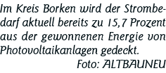 Im Kreis Borken wird der Strombedarf aktuell bereits zu 15,7 Prozent aus der gewonnenen Energie von Photovoltaikanlag   