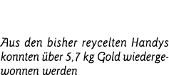 Aus den bisher reycelten Handys konnten über 5,7 kg Gold wiedergewonnen werden